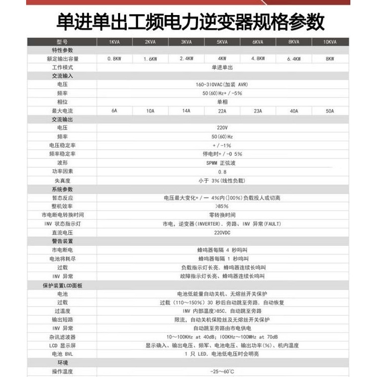 山硕380V工业型机架式DC220转AC220三进单出ups电源10kva主机