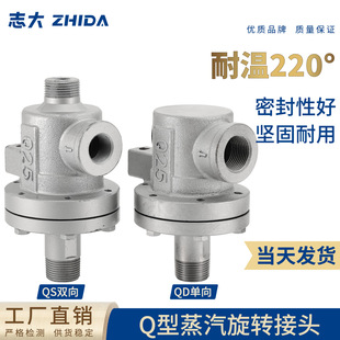 ־����Q�͸ߜ��������^�Cƽ�C����Cе����QS-G20/25/32/40�ؿ�