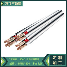 304/316ⲻPb늾ܛܴܹ