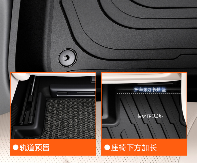 TPE injection-molded floor mats, 0 formaldehyde, one-piece molding, anti-fouling, easy to clean, universal half-cover car floor mats