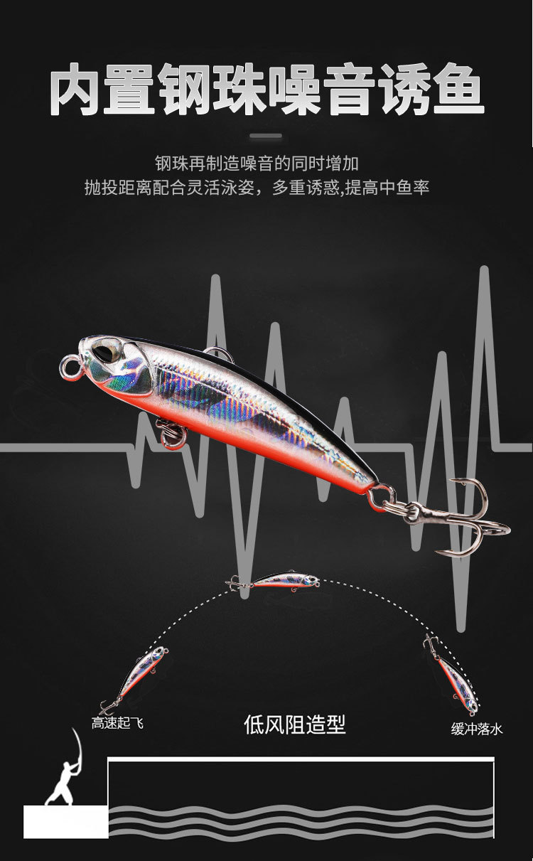 Sinking Minnow Fishing Lures Hard Bais Fresh Water Bass Swimbait Tackle Gear