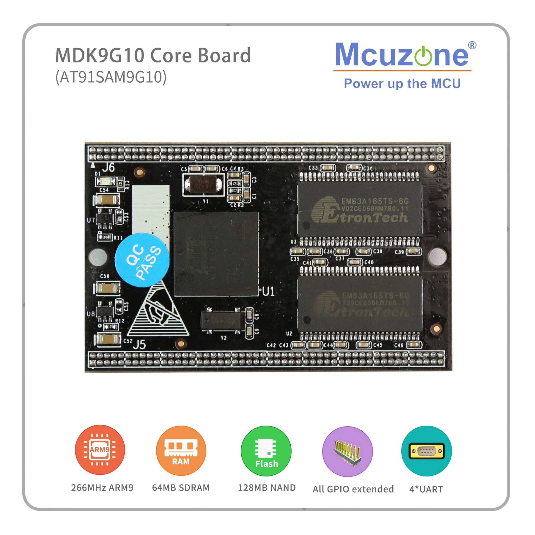 MDK9G10 плата Core AT91SAM9G10 64М SDRAM SAM9G10 266МГц