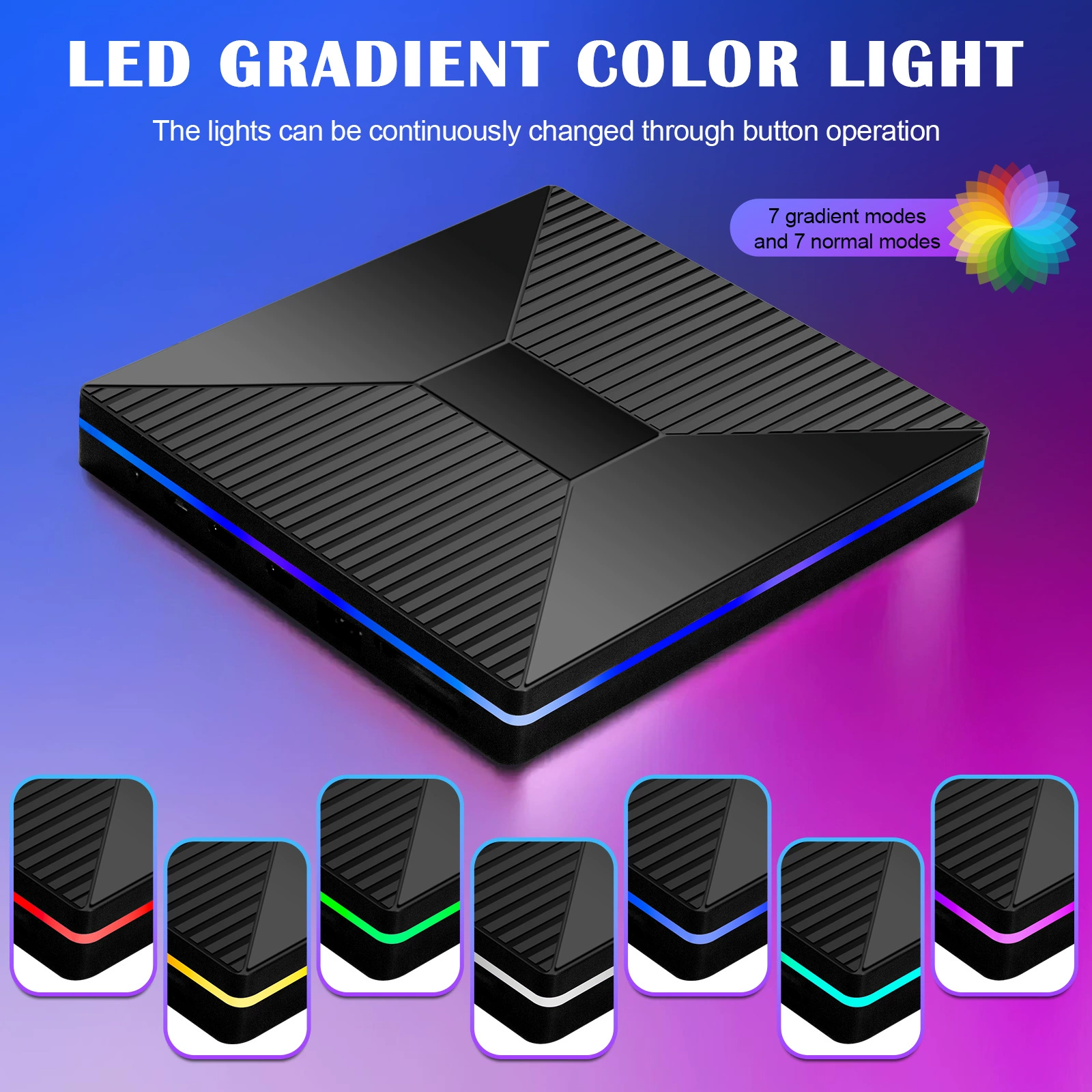 External DVD burner 2A2C, USB external optical drive, 7‑in‑1 (read or read+burn)