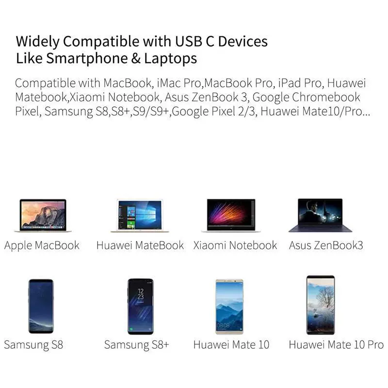 USB 3.1 Type-CTO HDMI-compatible Adapter 4K Thunderbolt USB