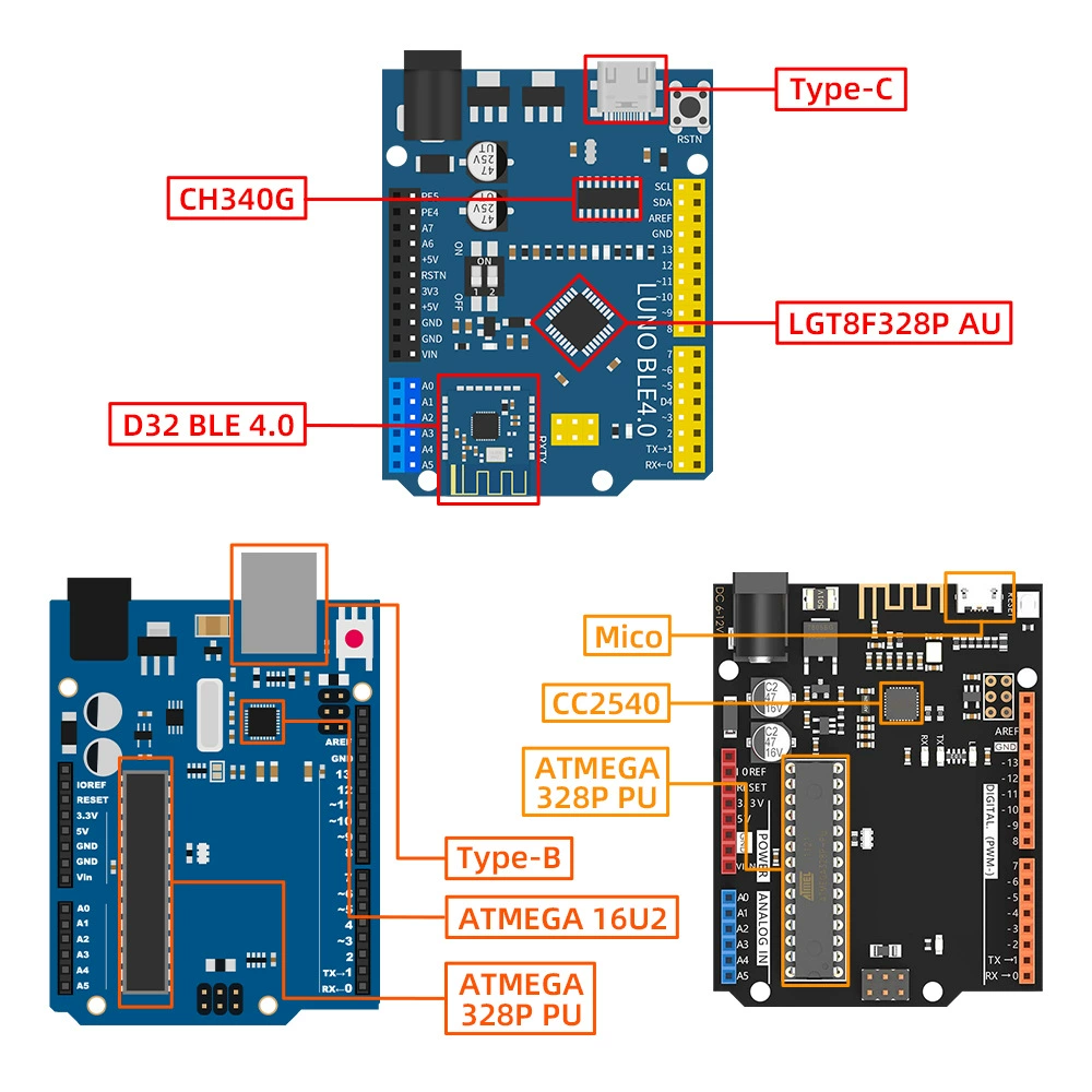 Arduino монолитная модель модуль плата разработки материнская плата для программирования
