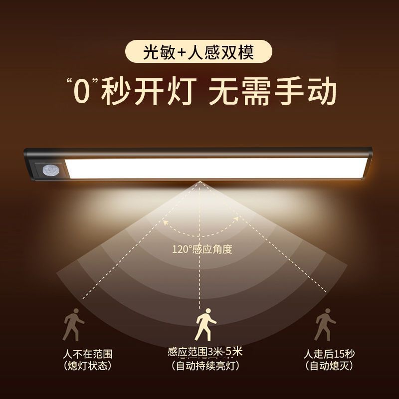 Induction physiological night light
