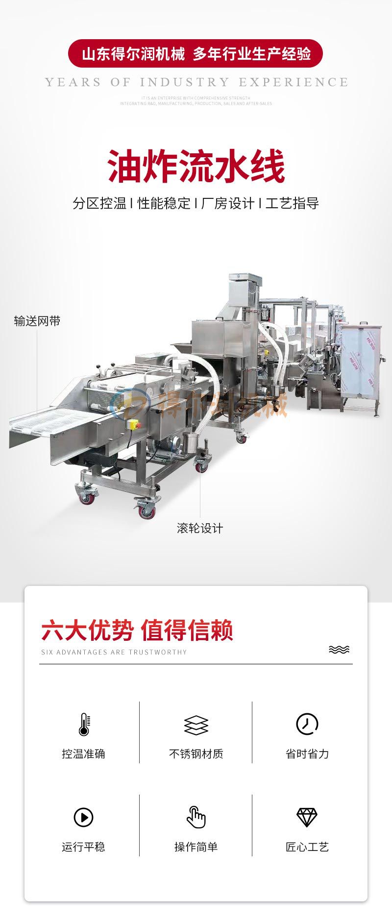 得尔润机械详情6——油炸流水线_01