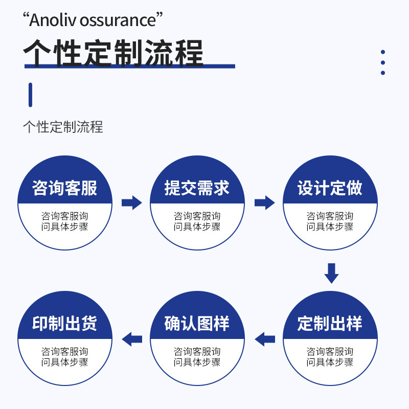 ヨモギ冷湿布アイパッチの製造元が加工・卸売、目の疲れを和らげるヨモギ灸アイマスク、ヨモギアイパッチ卸売|undefined
