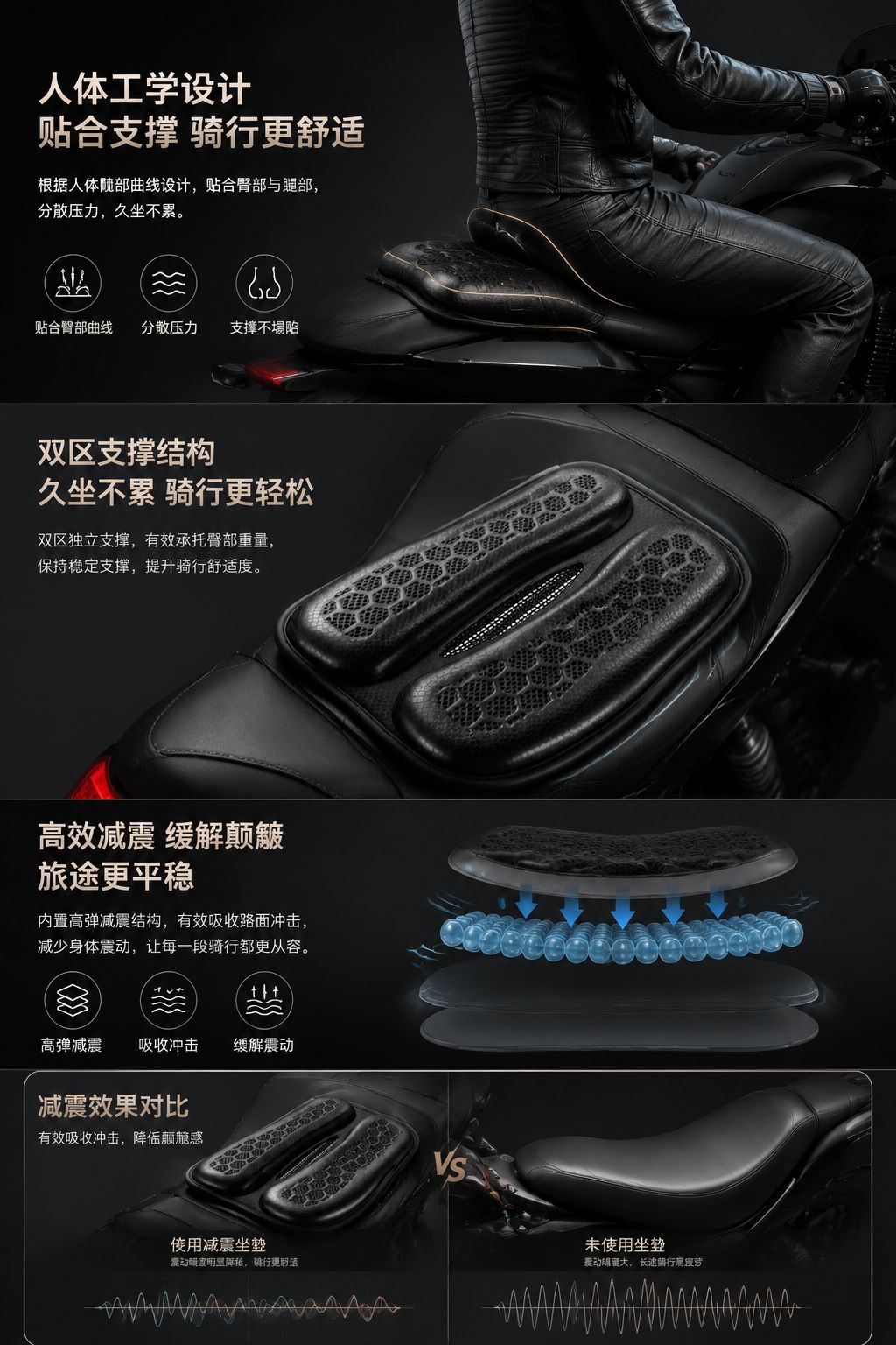 Honeycomb 3D Insulated Air Channel Gel Seat Cover, Sun-Proof, All-Season, Waterproof, Breathable Motorcycle Seat Cushion