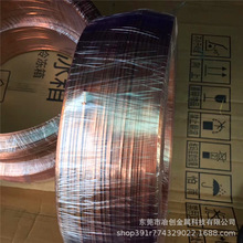 0.05���~����T2���~�⾀���F؛0.2-0.03���~�z����