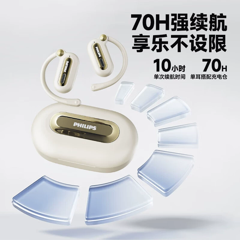 Новые наушники Philips TAT4769 с заушным креплением, акустический прорыв в хорошем качестве звука для бега и прослушивания музыки с заушным креплением