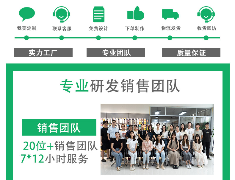 [50 adet] Diş hekimliği ve ağız hastanesi özelleştirilmiş taşınabilir diş ipi seti, baskılı logo ile Yangzhou kaynak fabrikası