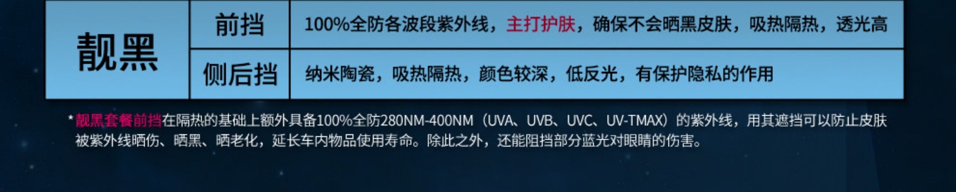 China Aerospace Sanyou Car Insulation Film, Sun Protection Film, Car Anti-Uv Explosion-Proof Glass Film