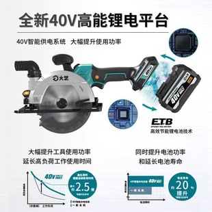 40V Lithium Electric Saw 6 Inch 150 Brushless Rechargeable Cutting Machine Woodworking Template Electric Circular Saw 40-153