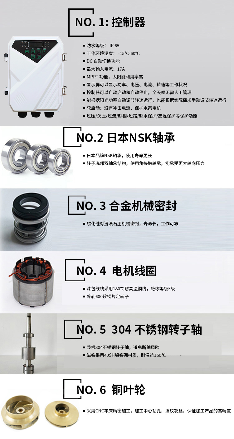 路上泵零部件优势