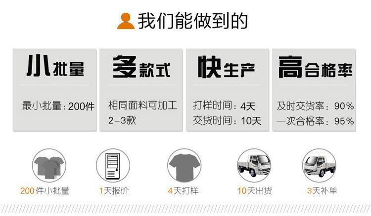 一键复制_20220611175935