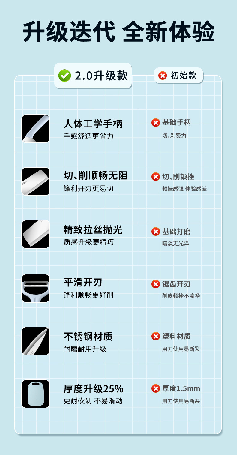 菜刀切菜板套装家用切肉片刀学生宿舍辅食小刀砧板案板锋利片刀具
