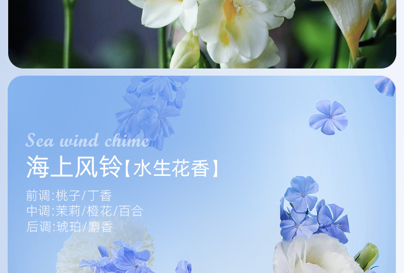 Suitable for Xiaomi Yu7/Su7 Car Aromatherapy Smart Fragrance Machine Replacement Core Fragrance Liquid Perfume Cup Holder Supplies