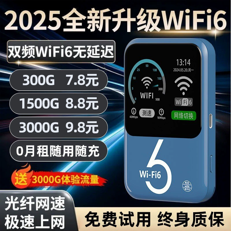 Мобильная беспроводная карта Wi-Fi без SIM-карты, 4G точка доступа мобильного маршрутизатора
