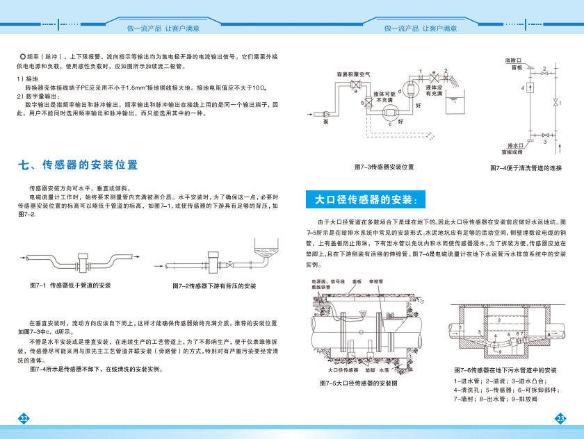 13智能型电磁流量计