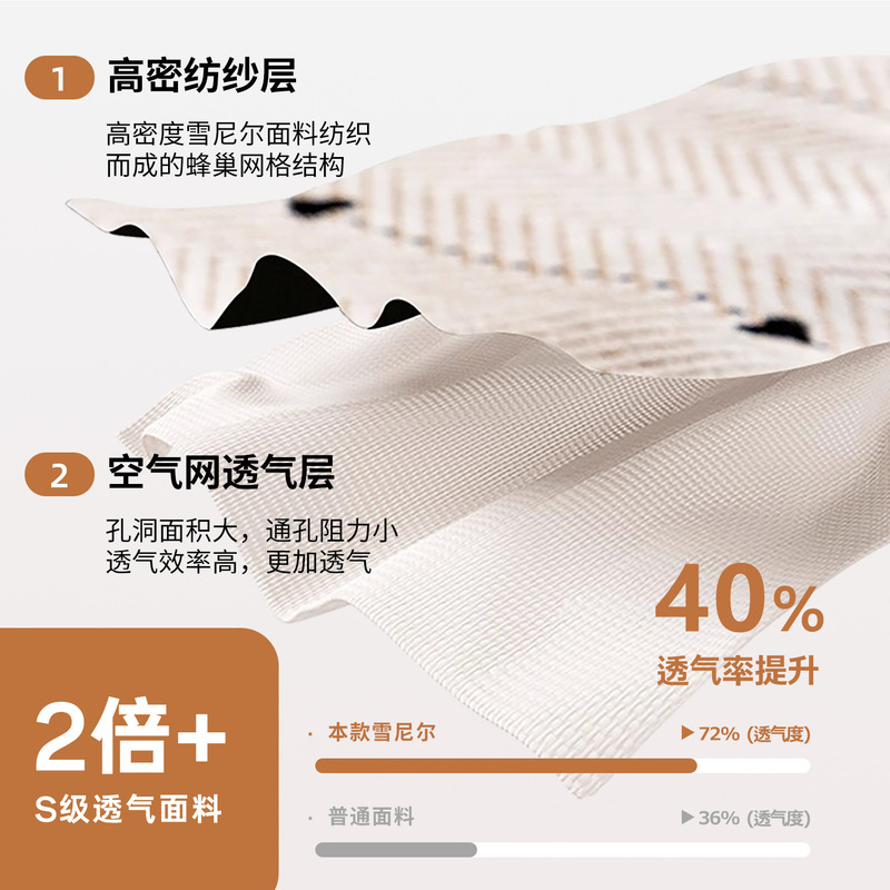 简约风不规则加厚雪尼尔沙发垫2025新款一片式沙发罩套坐垫子批发|undefined