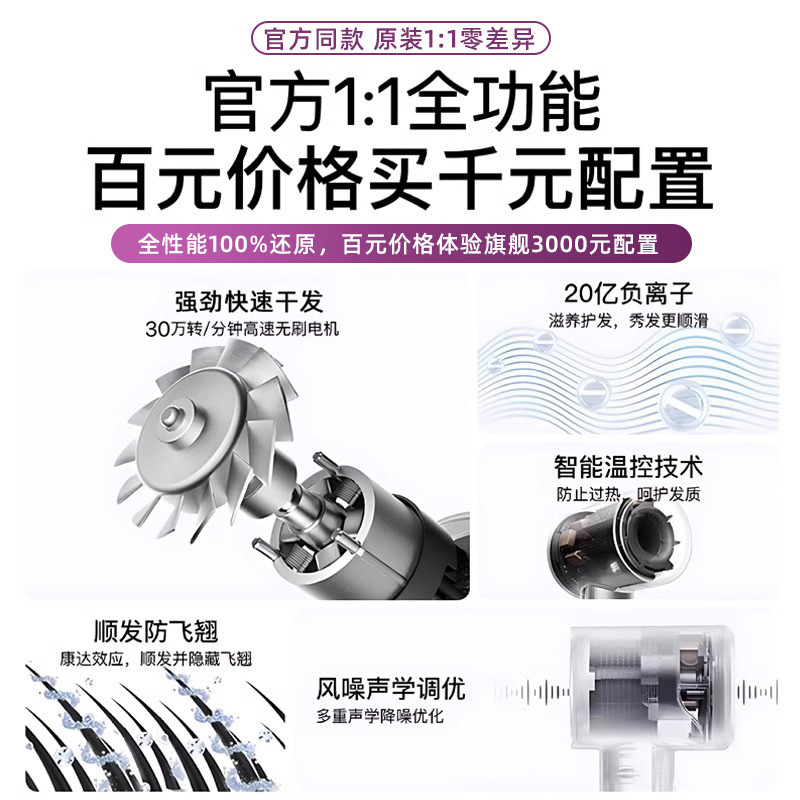 高速电吹风机负离子大功率速干恒温护发无刷吹风机家用理发店专用|undefined