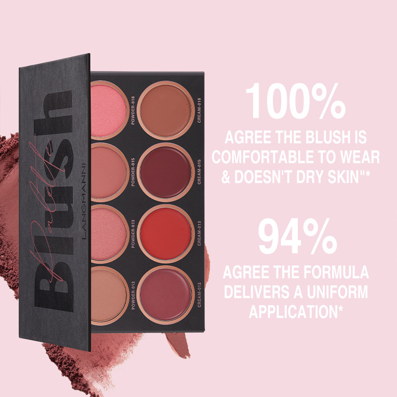 Langmanni Eight-color matte Blush High Disc brightens skin tone Natural Blush Plate Blush Cream Application Scenario