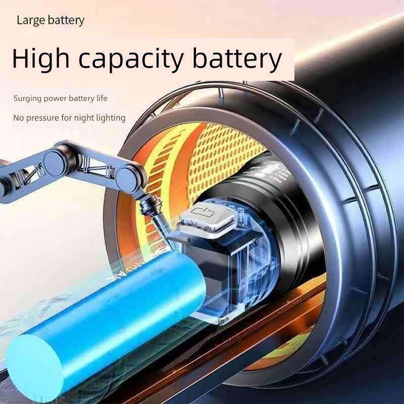 2026 Hot-Selling High-Power Flashlight with Long-Lasting Battery, Large Capacity, Outdoor Ultra-Bright Laser Flashlight