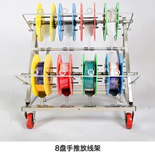 �ž��ܷž����ž��A�P��������늹�늾��P������С�ͱ�y��|֧��