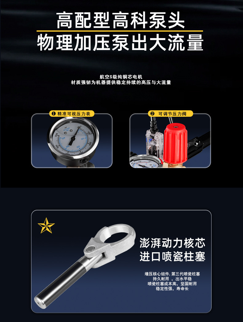 Cleaning Machine, Car Washing Machine, Ultra-High Pressure, High-Power Household Cleaning Machine, Pressurized Water Gun, Powerful Floor Washing Machine for Vehicles