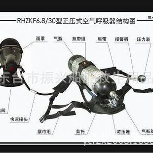 �S��ֱ�l�I����yʽRHZK6.8/30�ʹ�������ʽ�՚������CCS���z