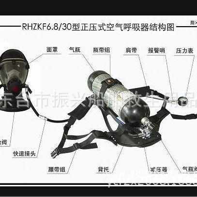 厂家直发业安便携式RHZK6.8/30型船用正压式空气呼吸器CCS船检