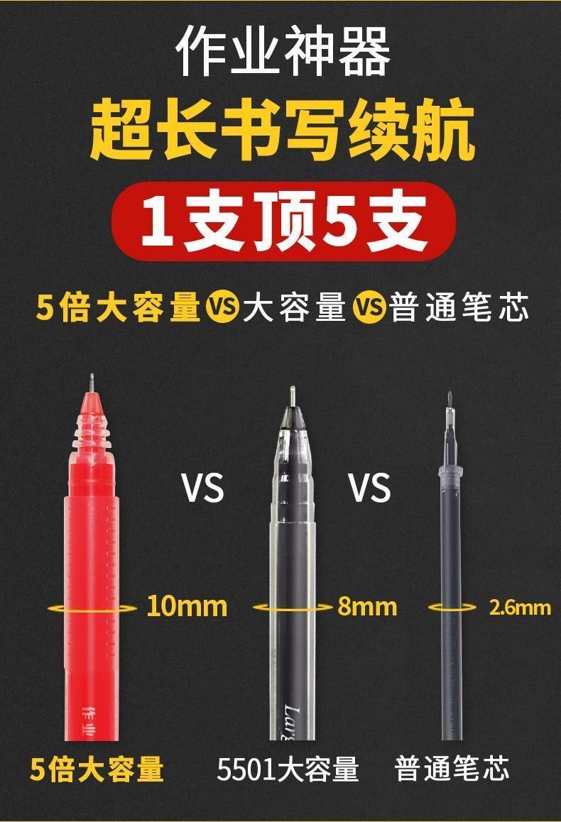 晨光V3401巨能写中性笔5倍大容量作业神器以一敌五学生0.5全针管-阿里巴巴