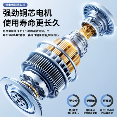 Column High-Pressure Car Wash – High pressure car wash water gun