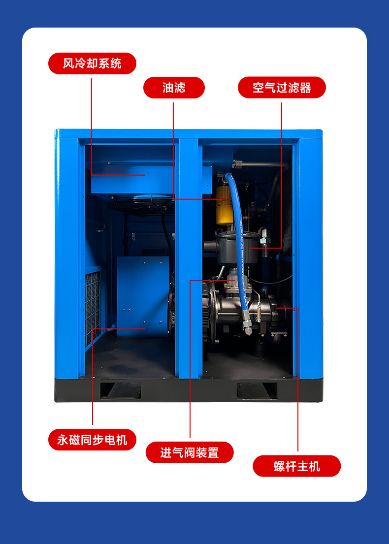 Complete Set of Compressed Air Equipment Screw-Type Air Compressor 7.5Kw/15Kw Permanent Magnet Variable Frequency Air Compressor Low Noise