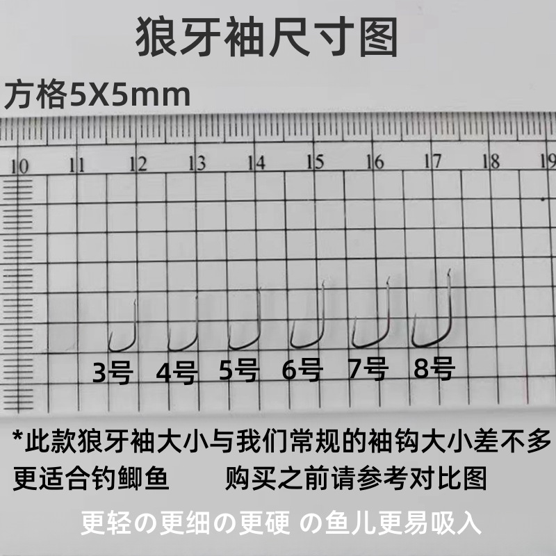 详情图