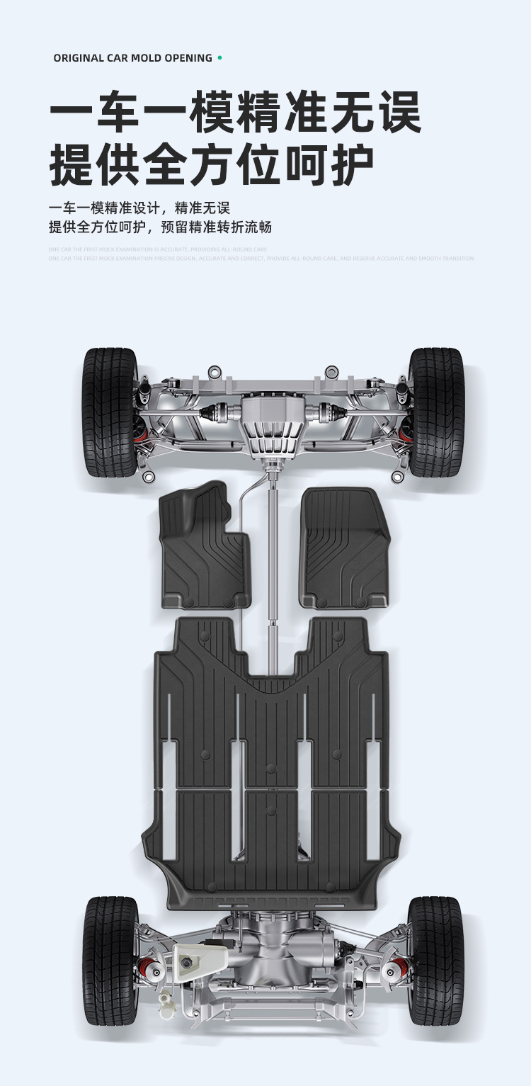 Suitable for 24-26 Models of Ideal Mega Cars, Eco-Friendly Tpe Car Mats, Special Car-Specific Mats, Trunk Mats