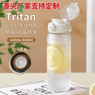 �\��ˮ��tritan��Ů�����ˤ�¿��͸ߜ؃�ͯ�W���όW�������ϱ���