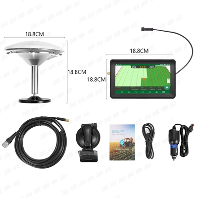 The 7inch GPS is suitable for – Car Convenient GPS Navigation