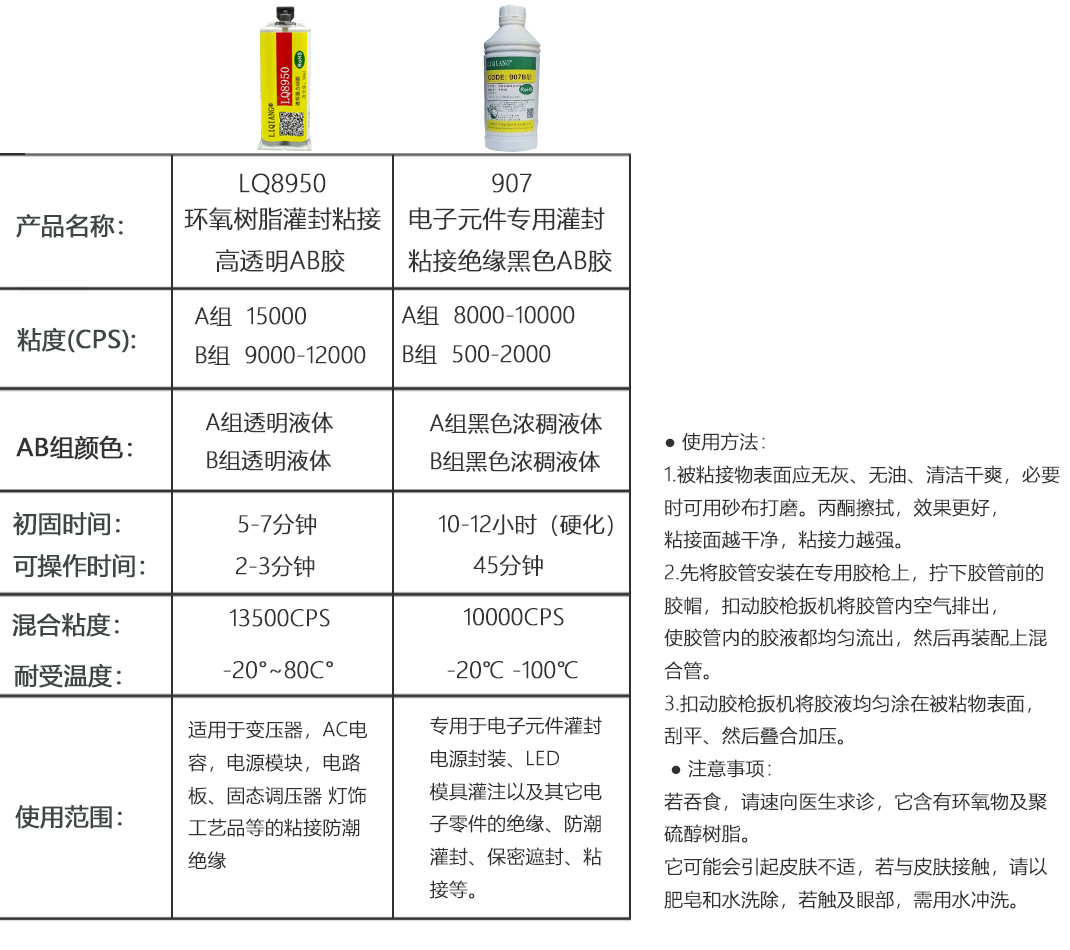 Details page 3.jpg