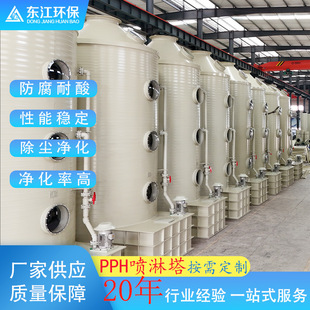 �|���h��PPH�������U��̎���O����m���F��ϴ�����IÓ�������m��