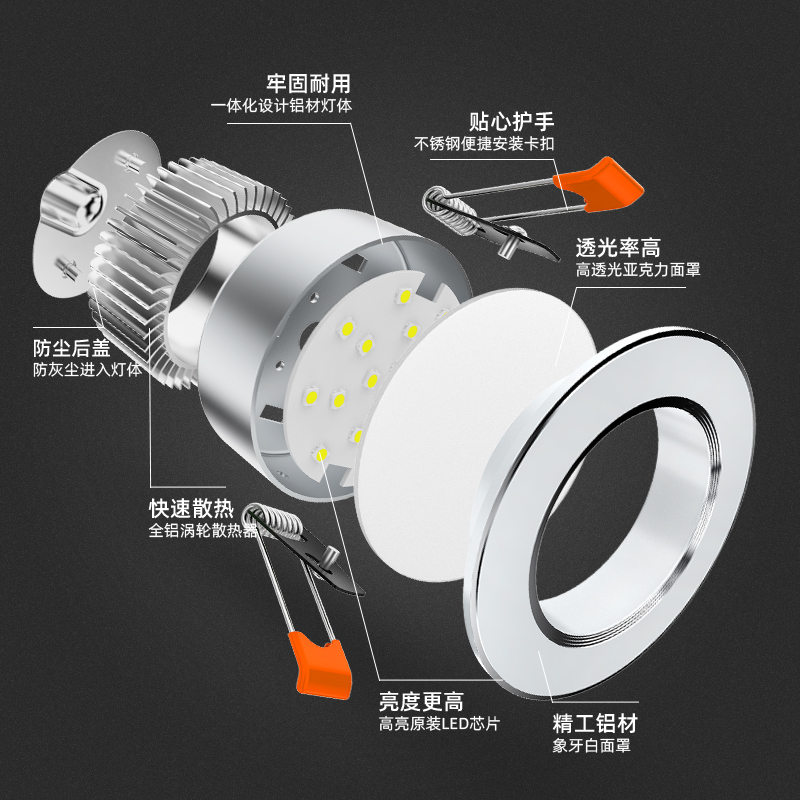 EDLANG DOWNLIGHT LED 천장 임베디드 천장 램프 가정용 구멍 고양이 아이 홀 램프 통로 소 아이 버킷 XIAOYUANLUO