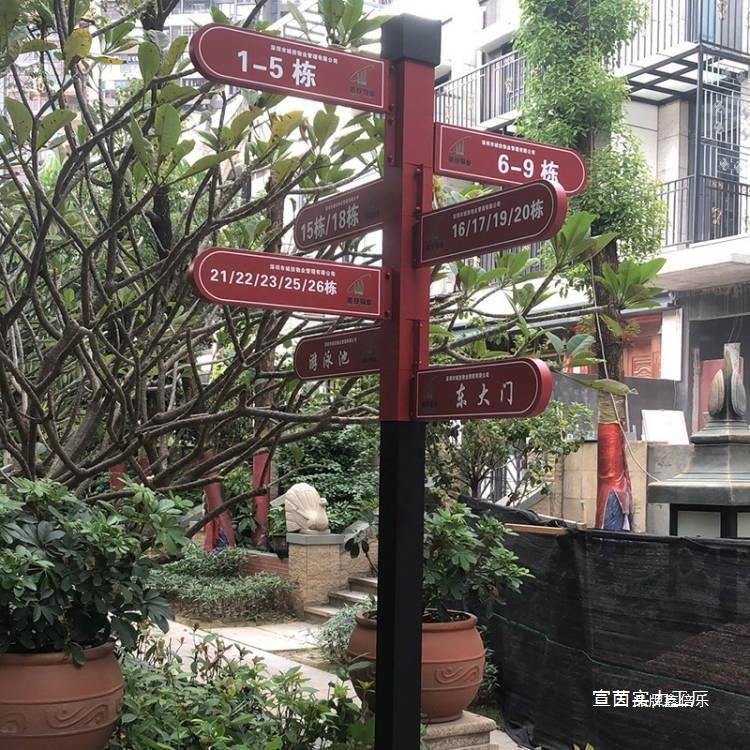户外导向牌小区户外立式道路指示牌指路指引牌景区引导分流标示识