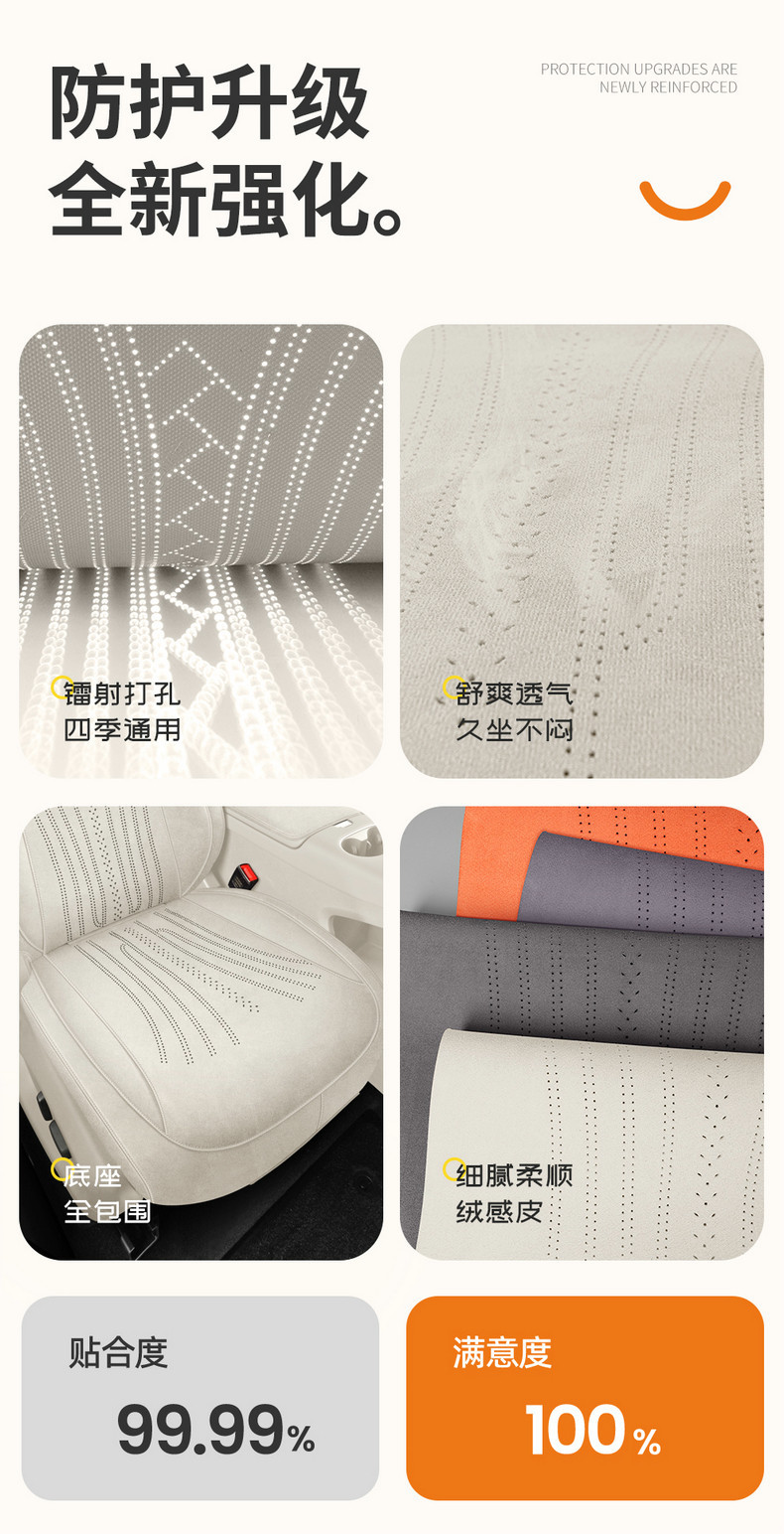 Shangjie H5 Exclusive Full-Cover Suede Saddle Pad Car Seat Cover, Universal for All Seasons, Shangjie Rams Seat Cover Modification