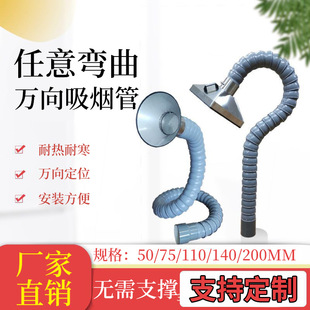 �f��λ�񹝹ܹ��I���m��ڏ��������֧�Ώ������ͺ��a�ş��ܵ�