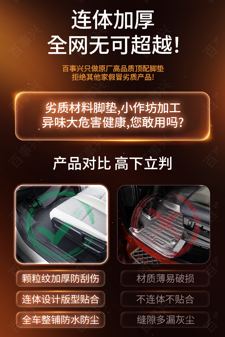 Suitable for Changan Kuayue Starlight Ev, Full-Coverage Tpe Trunk Mat for New Energy Passenger/Cargo Vehicles