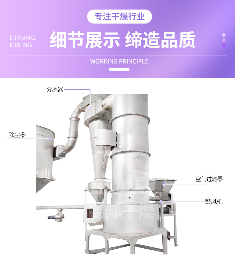 閃蒸干燥機(jī)