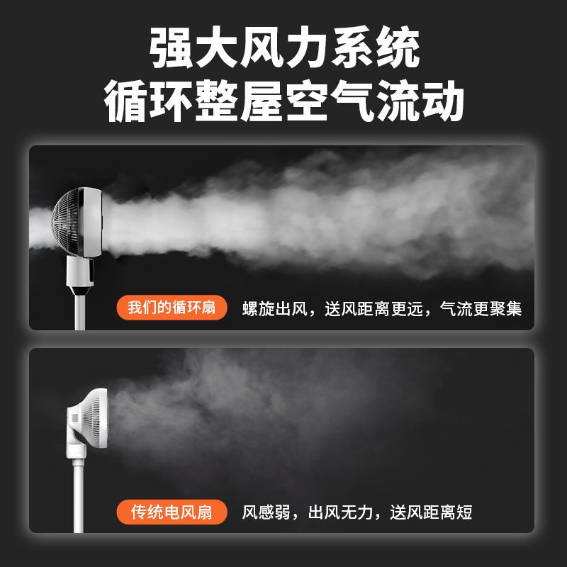 駱駝空氣循環扇電風扇家用落地扇大風力遙控立式風扇台式宿舍電扇
