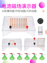 ňʾwʽέhξȦͨݾ܌aňͶӰ