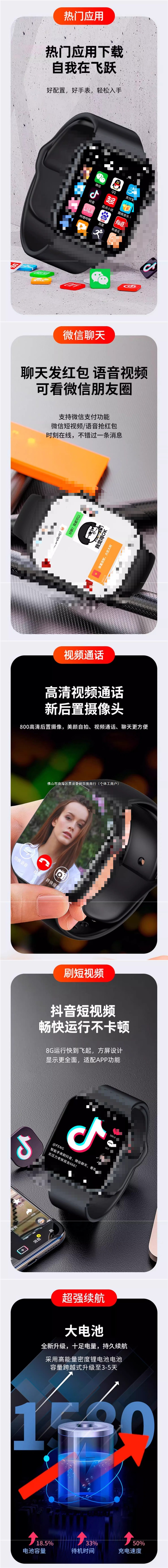 The 2025 new smart children's smartwatch features a large screen, 5G full-network WiFi, and supports NFC multi-functional positioning details Picture